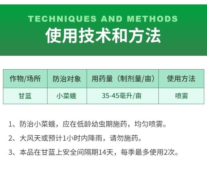 甲维虫螨腈杀虫剂甘蓝小菜蛾甜菜夜蛾菜青虫食心虫玉米螟青虫