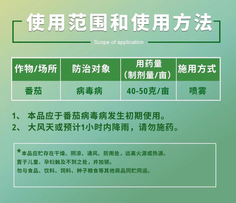 盐酸吗啉胍乙酸铜吗胍乙酸铜番茄辣椒黄叶花叶病毒病农药杀