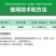 5%氨基寡糖素病毒病专用辣椒番茄黄瓜花叶病条斑病农药杀菌