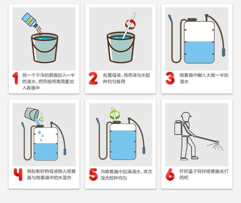 阿维哒螨灵杀虫剂专治抗性红蜘蛛螨虫锈壁虱茶黄螨果树蔬菜花