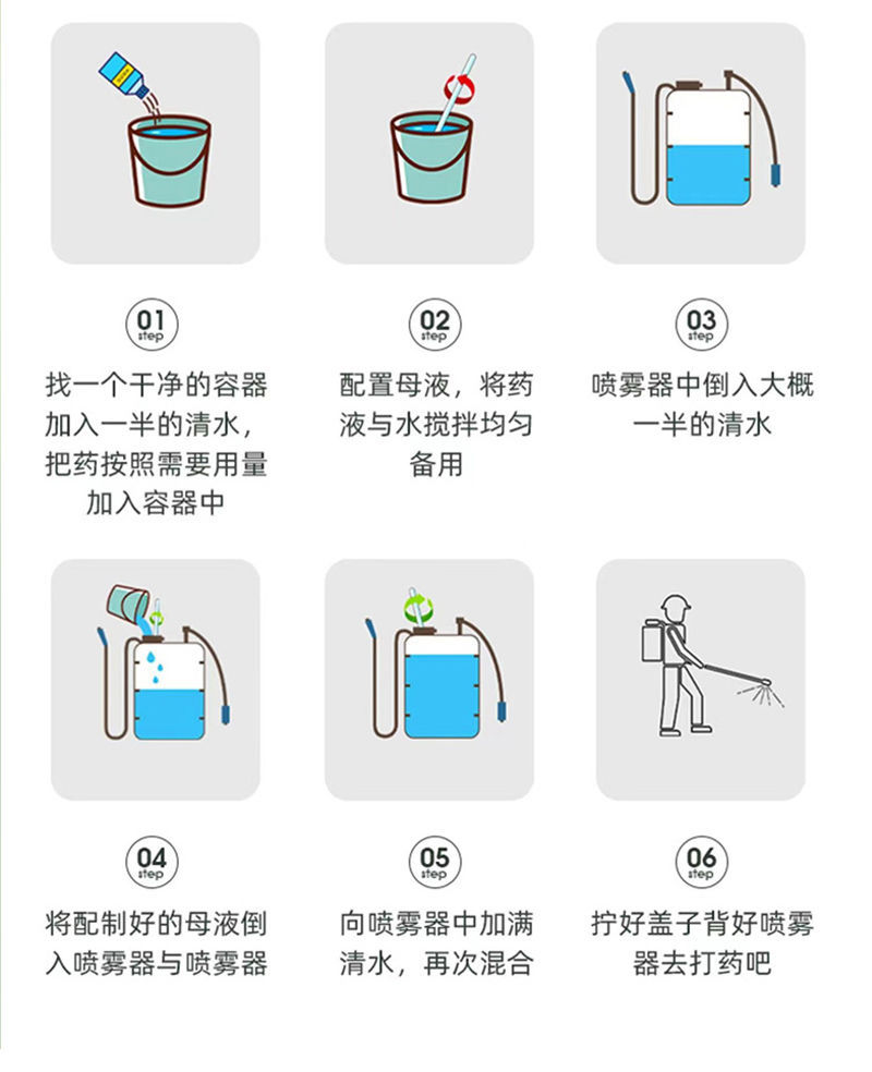 苯甲啶氧苯醚甲环唑啶氧菌酯西瓜炭疽病杀菌剂正品农用