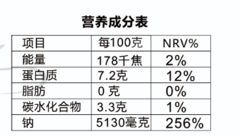 手工酱油，厂家直发，品质保证，支持一件代发，对接电商商超等