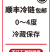 矮老太鱼圆纯手工草鱼丸质量保证资质齐全顺丰冷链包邮