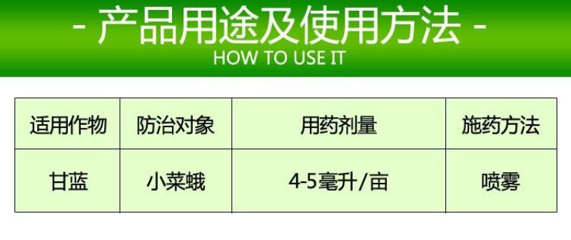 巧喜甲维盐甲氨基阿维菌素苯甲酸盐杀虫剂甘蓝小菜蛾抗性青虫