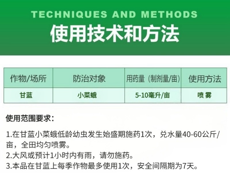 11.6%甲维氯虫苯甘蓝小菜蛾甲维盐氯虫苯甲酰胺农药杀虫