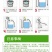 10%噻虫咯霜灵种子拌种剂种子包衣茎基腐病蚜虫蓟马烂秧病
