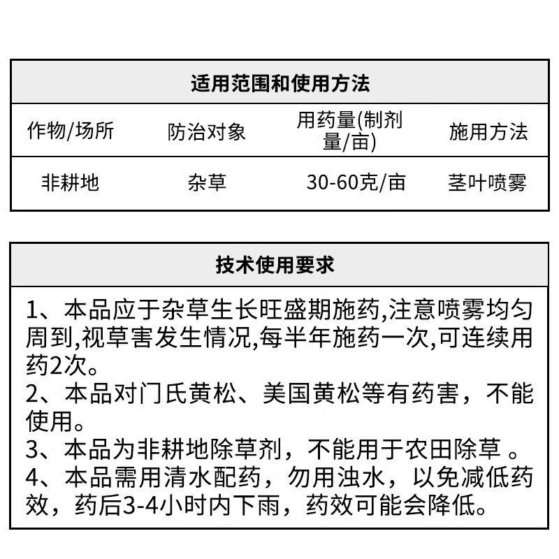 斩刀75%甲嘧磺隆防火隔离带除草剂茎叶喷雾正50克农