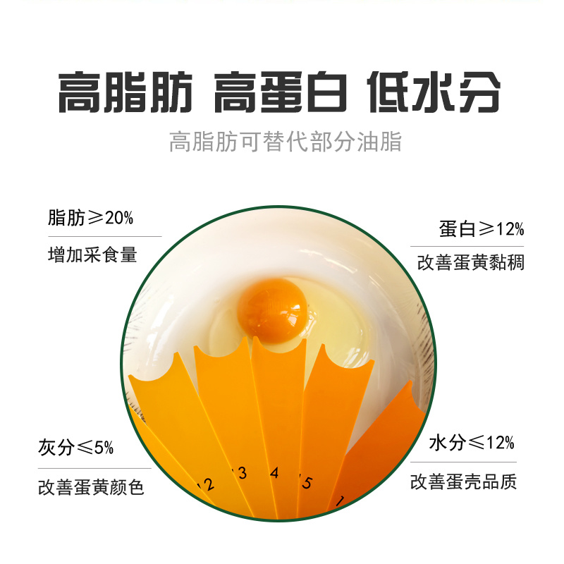 供应辣椒粕辣椒油粉高脂肪高蛋白厂家直销