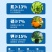 果臻中微量元素13-7-15水果肥复合肥