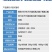 整箱帆邦667三氯吡氧乙酸丁氧基乙酯快速锄非耕地阔叶杂草