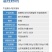 整箱邦赛克80%代森锰锌番茄早疫病黑星病炭疽病霜霉病正