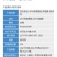 整箱百农思达40%丙硫菌唑·戊唑醇小麦白粉病赤霉病农用