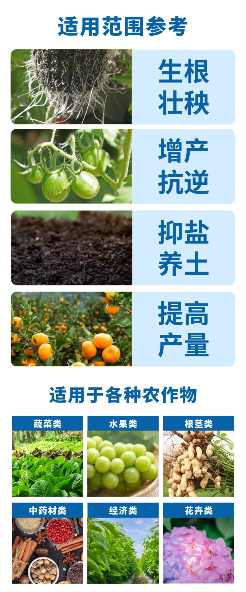 彤林有机水溶肥深海鱼蛋白瓜果蔬菜种植生根壮苗