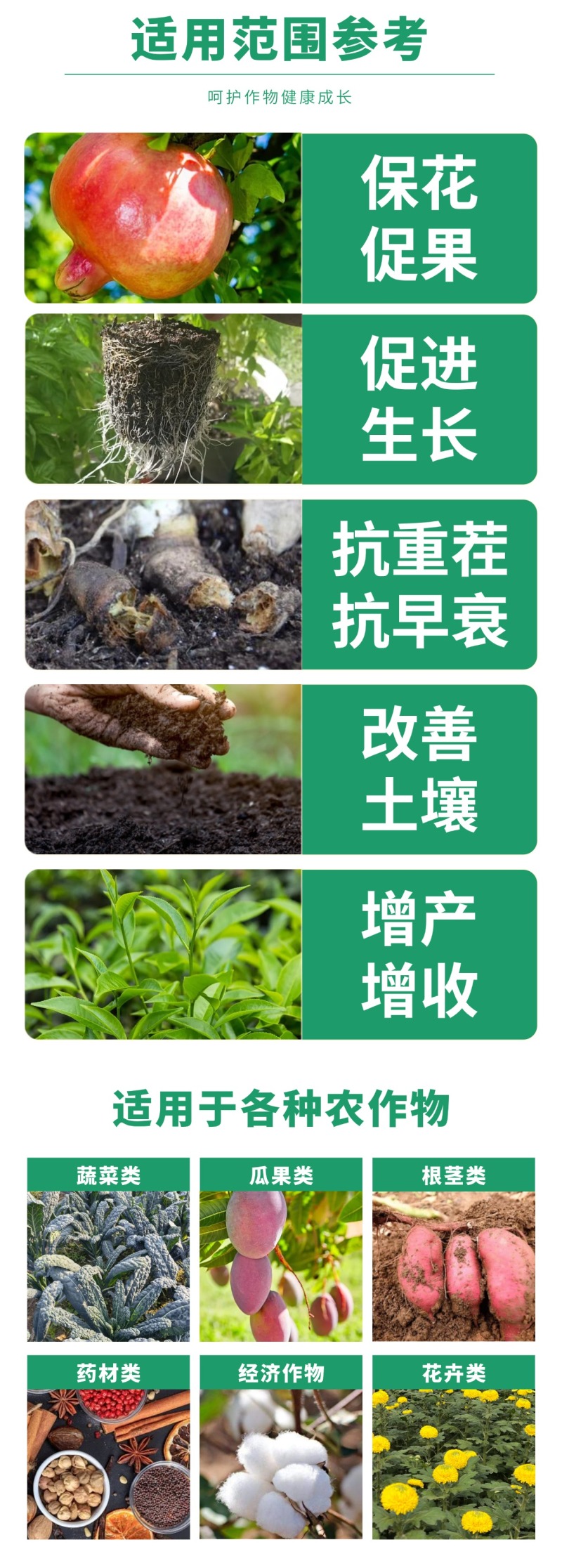彤林有机肥水溶肥大豆蛋白生根壮根水果蔬菜种植