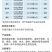 整箱霹雳狮41%草甘磷膦除草烂根剂剑麻林木果园快速死桶装