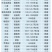 整箱邦赛克75%百菌清小麦果树水稻白粉病叶斑病纹枯病蓝粉