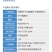 整箱邦赛克50%福美双芦笋茎枯病黄瓜白粉病药杀菌剂农药正