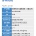 整箱邦赛克80%烯酰吗啉蔬菜黄瓜霜霉病黑胫早晚疫杀菌剂批