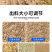 木材粉碎机移动式汽柴油电动树枝秸秆边角料锯末碎木机