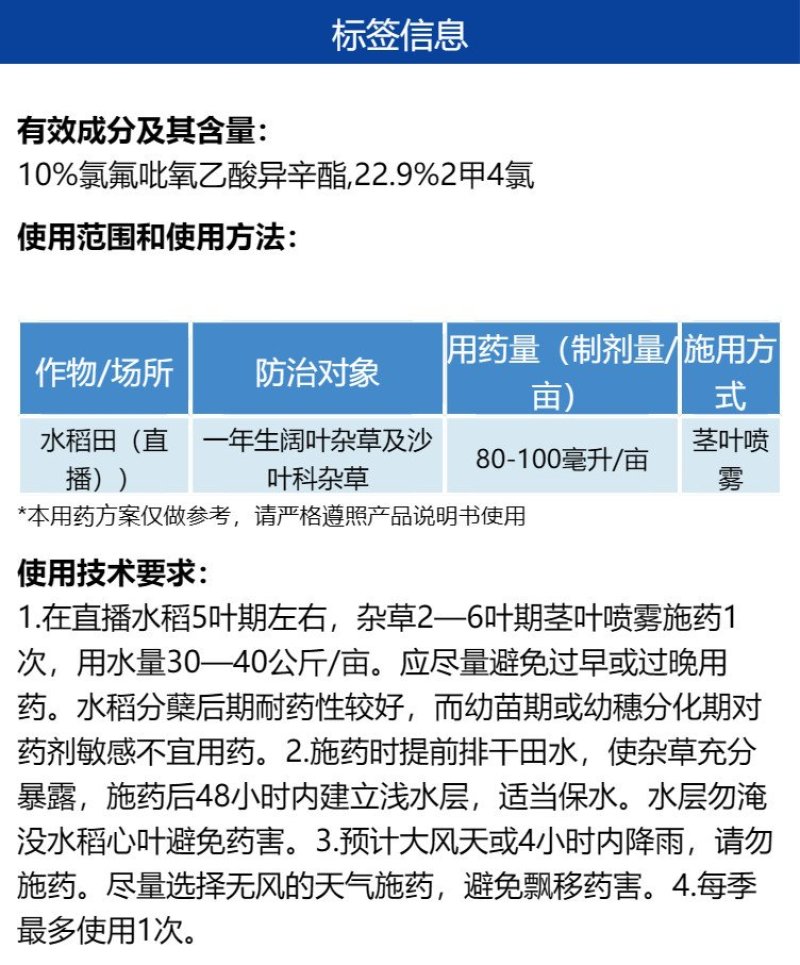 帆邦32.9%2甲氯氟吡水稻田一年生阔叶杂草除草剂正品农