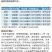 稳重11%精甲咯嘧菌棉花立枯病水稻恶苗病农用强力杀菌剂快