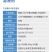 徽盛3.6%苄氨赤霉酸黄瓜强化植株农用生长调节剂整箱批发