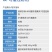 树荣农保48%菌核·福美双番茄灰霉病农用杀菌剂快速除菌整