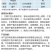 耀多丰50%矮壮素小麦玉米棉花防止倒伏提高产量生长调节剂