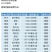 埃护40%辛硫磷农用林木食叶害虫果树蚜虫杀虫剂正品批发