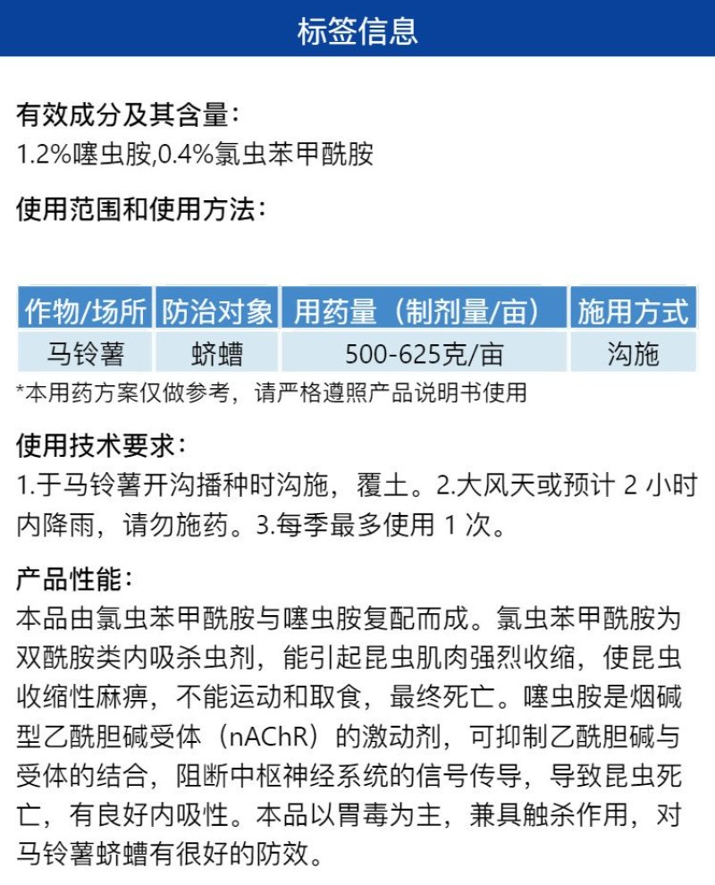赛阅农1.6%氯虫·噻虫胺农用马铃薯蛴螬杀虫剂快速除虫正