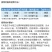 川东农药29%杀虫双农用水稻三化螟甘蔗蔗螟杀虫剂快速除虫