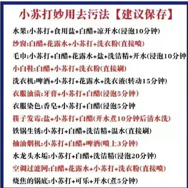 黄金厨师小苏打