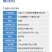 征绵介33%螺虫噻嗪酮柑橘树介壳虫农用强力杀虫剂快速除虫