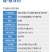 朝日双雄35%唑醚氟环唑防治玉米大斑病强力杀菌剂快速除菌