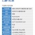 埃森48%三氯吡氧乙酸高浓度冬小麦田森林阔叶杂草除草剂正