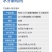 川东农药15%多效唑水稻育秧田促进生根生长农用强力生长调