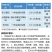 帆邦56%2甲4氯钠小麦水稻移栽玉米田一年生阔叶杂草强力