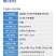 真甜美250克升嘧菌酯正品农药马铃薯黑痣病杀菌剂快速除菌