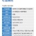 克罗旺30%精甲噁霉灵防治西瓜枯萎病快速杀菌剂正品批发强