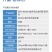 核卡8000IU/微升苏云金杆菌防治水稻稻纵卷叶螟批发杀