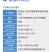 喜农团35克/升咯菌精甲霜防治水稻恶苗病烂秧病强力杀菌剂