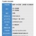沪联靓果75%肟菌酯戊唑醇水稻纹枯病小麦白粉病赤霉病锈病