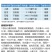 戊唑醇430g/升1KG*12瓶