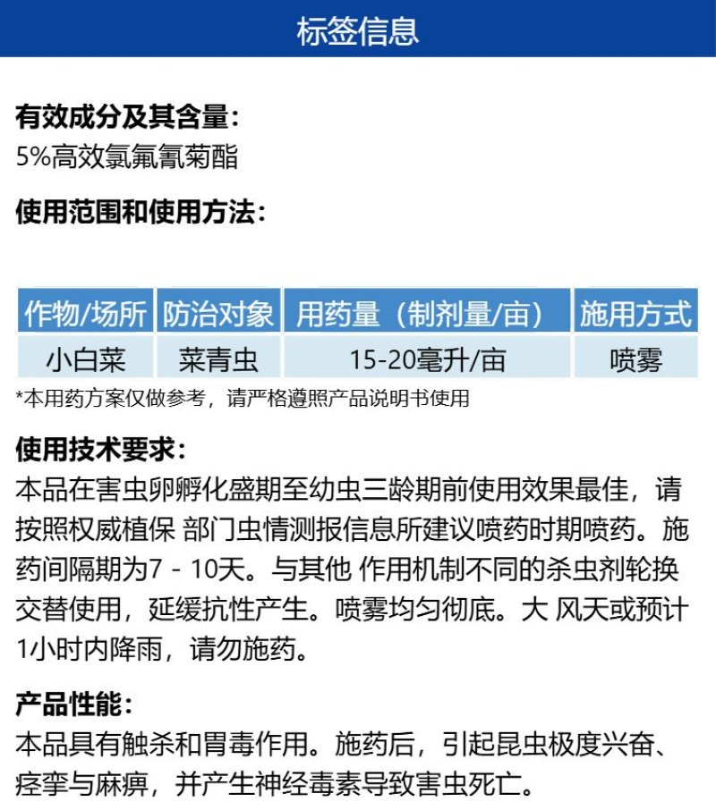 沪联劲功高效氯氰氟菊酯菊酯小白菜菜青虫专用药正品农药杀虫