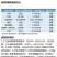 【整箱批发】上海沪联拔刺噻虫嗪25%水稻稻飞虱蚜虫蓟马杀