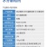 整箱批发|思达霜克80%烯酰吗啉蔬菜果树黄瓜霜霉病晚疫病