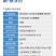 18%吡虫噻嗪酮柑橘树快速防治介壳虫强力正品除虫剂包邮批