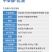 好实得960克/升精异丙甲草胺精异丙甲草铵农药芽前封闭