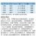 为道众顶70%噻虫嗪农用天麻蚜虫节瓜蓟马强力杀虫剂整箱批