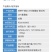 树荣千瑞达20%氰霜唑黄瓜霜霉病杀菌剂晚疫病正品农药整箱